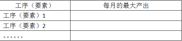 QQ图片20150518230441.png QQ图片20150518230441.png