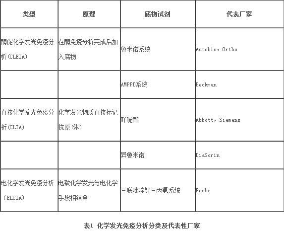 360截图20160507120529687.jpg 360截图20160507120529687.jpg