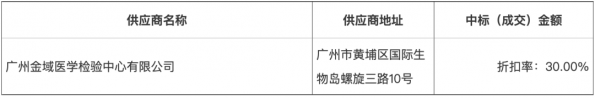 640?wx_fmt=png&from=appmsg