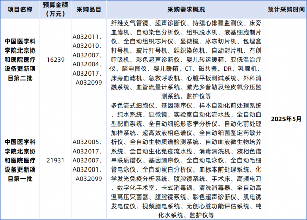 640?wx_fmt=png&from=appmsg