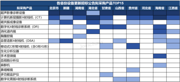640?wx_fmt=png&from=appmsg