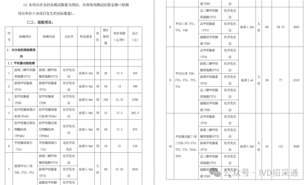 640?wx_fmt=png&from=appmsg&watermark=1