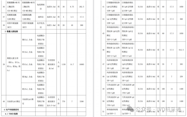 640?wx_fmt=png&from=appmsg&watermark=1