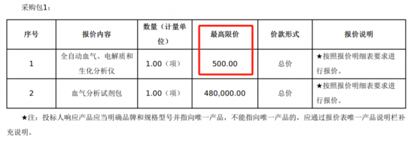 640?wx_fmt=png&from=appmsg