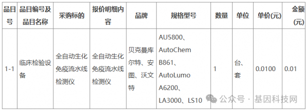 640?wx_fmt=png&from=appmsg&watermark=1