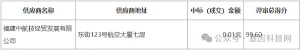 640?wx_fmt=png&from=appmsg&watermark=1