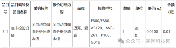 640?wx_fmt=png&from=appmsg&watermark=1