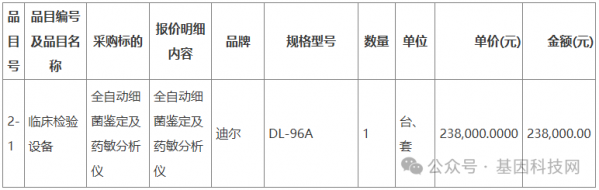640?wx_fmt=png&from=appmsg&watermark=1