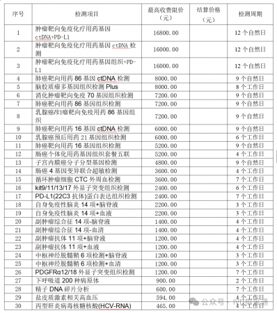 640?wx_fmt=png&from=appmsg&watermark=1