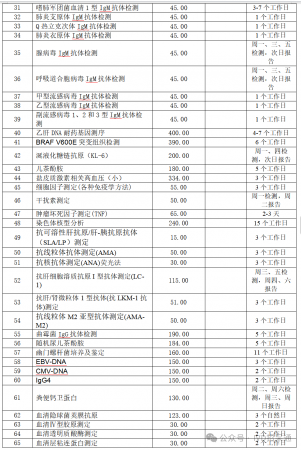 640?wx_fmt=png&from=appmsg&watermark=1