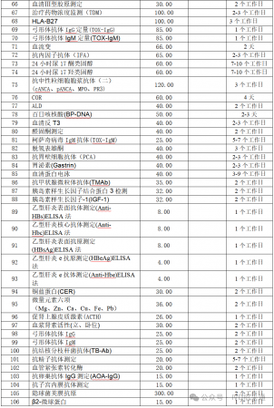 640?wx_fmt=png&from=appmsg&watermark=1