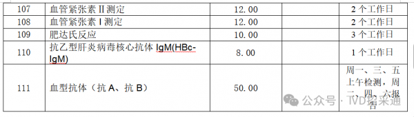 640?wx_fmt=png&from=appmsg&watermark=1