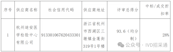 640?wx_fmt=png&from=appmsg&watermark=1