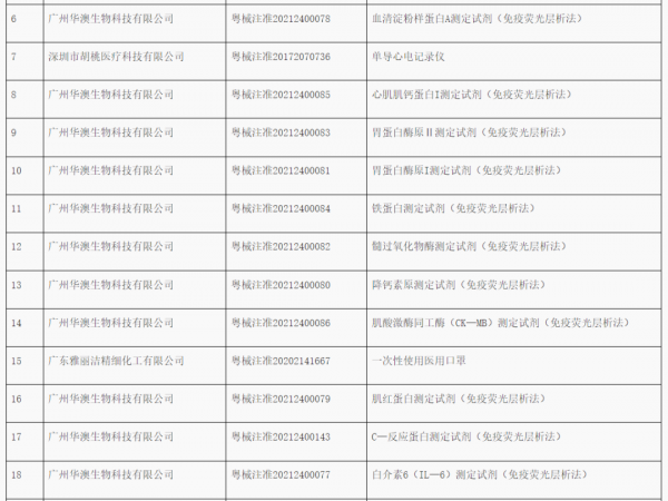 640?wx_fmt=png&from=appmsg#imgIndex=7