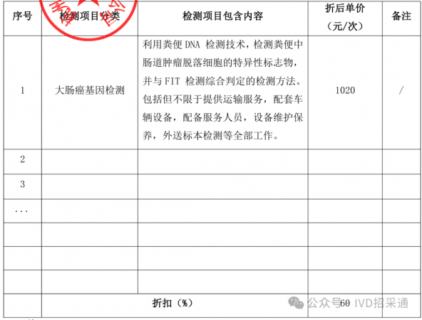 640?wx_fmt=png&from=appmsg&watermark=1#imgIndex=2