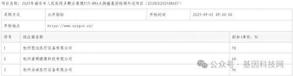 640?wx_fmt=png&from=appmsg&watermark=1#imgIndex=5