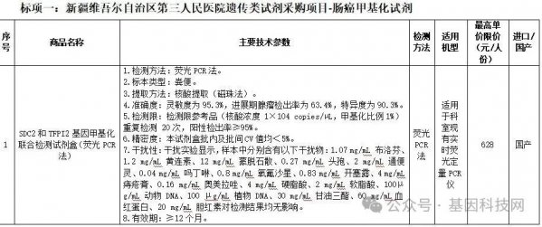 640?wx_fmt=jpeg&watermark=1#imgIndex=3