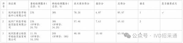 640?wx_fmt=png&from=appmsg&watermark=1#imgIndex=4