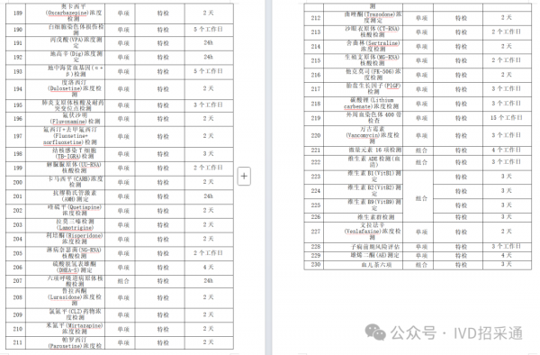 640?wx_fmt=png&from=appmsg&watermark=1#imgIndex=6