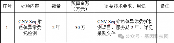 640?wx_fmt=png&from=appmsg&watermark=1#imgIndex=2 640?wx_fmt=png&from=appmsg&watermark=1#imgIndex=2