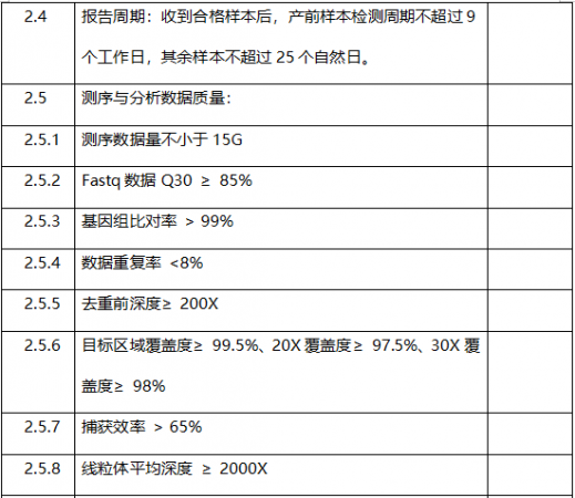 640?wx_fmt=png&from=appmsg#imgIndex=4