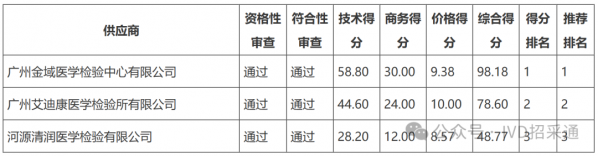 640?wx_fmt=png&from=appmsg&watermark=1#imgIndex=2