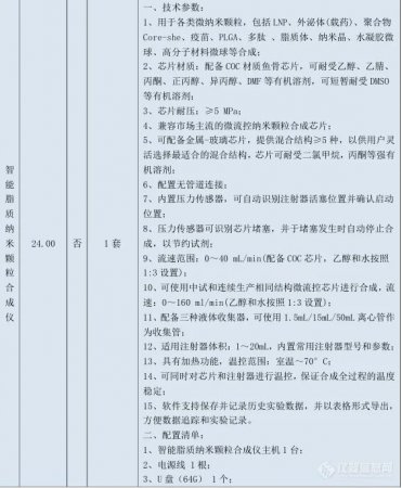 640?wx_fmt=jpeg&from=appmsg#imgIndex=7