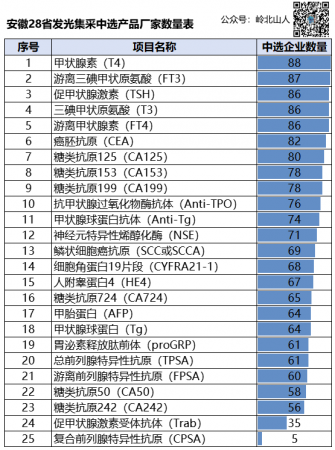 640?wx_fmt=png&from=appmsg#imgIndex=4