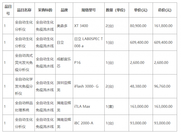 640?wx_fmt=png&from=appmsg#imgIndex=2
