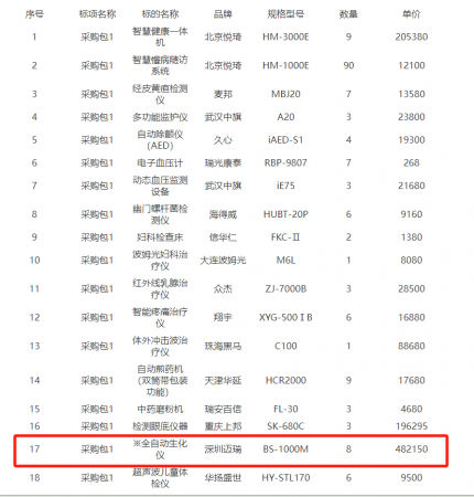 640?wx_fmt=png&from=appmsg#imgIndex=2