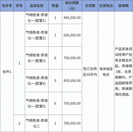 640?wx_fmt=png&from=appmsg#imgIndex=1