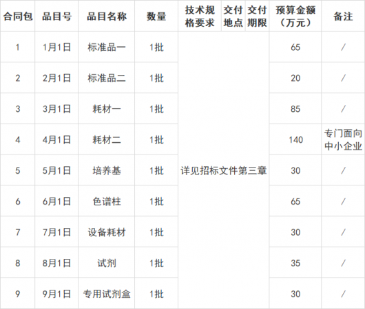 640?wx_fmt=png&from=appmsg#imgIndex=4
