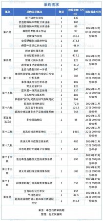 640?wx_fmt=jpeg&from=appmsg#imgIndex=0