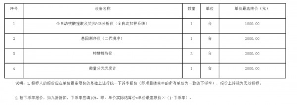 640?wx_fmt=png&from=appmsg&tp=wxpic&wxfrom=5&wx_lazy=1#imgIndex=1