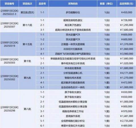 640?wx_fmt=jpeg&from=appmsg#imgIndex=2