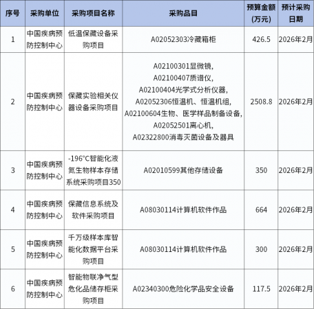 640?wx_fmt=png&from=appmsg#imgIndex=1