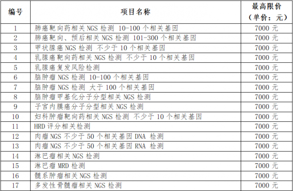 640?wx_fmt=png&from=appmsg#imgIndex=3