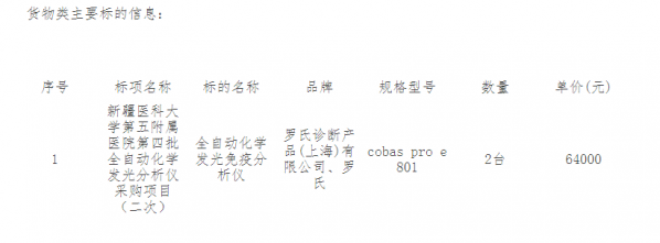 640?wx_fmt=png&from=appmsg#imgIndex=2