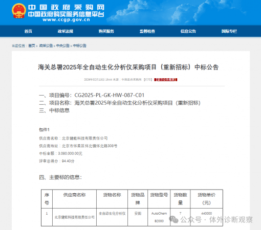 640?wx_fmt=png&from=appmsg&watermark=1#imgIndex=1