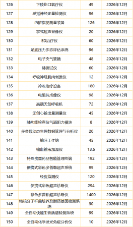 640?wx_fmt=png&from=appmsg#imgIndex=7