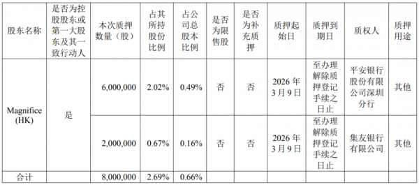 640?wx_fmt=png&from=appmsg#imgIndex=1