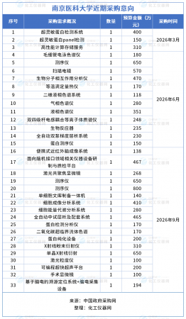 640?wx_fmt=png&from=appmsg#imgIndex=0