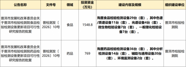 640?wx_fmt=png&from=appmsg#imgIndex=3