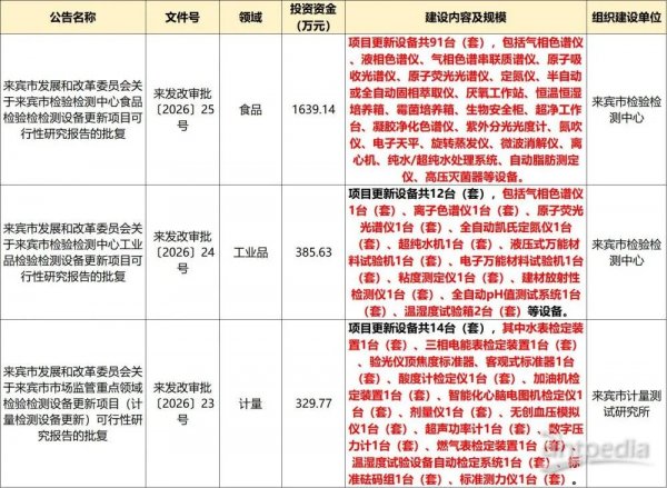640?wx_fmt=jpeg&from=appmsg#imgIndex=4