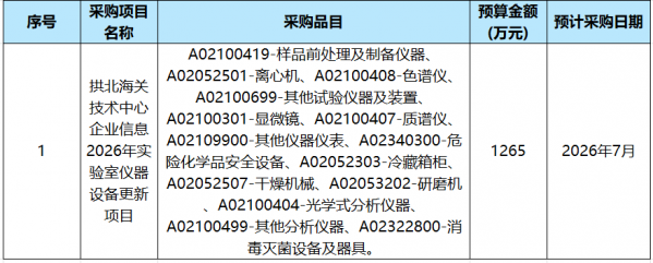 640?wx_fmt=png&from=appmsg#imgIndex=2