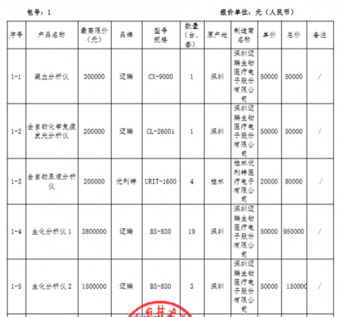 640?wx_fmt=png&from=appmsg#imgIndex=2