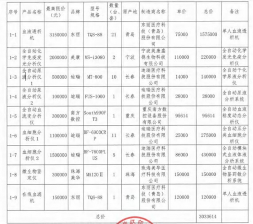 640?wx_fmt=png&from=appmsg#imgIndex=1