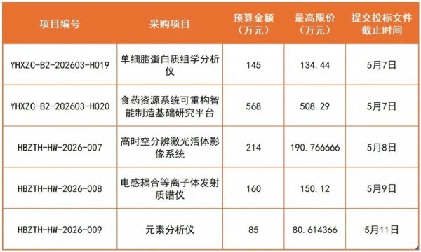 640?wx_fmt=jpeg&from=appmsg#imgIndex=2