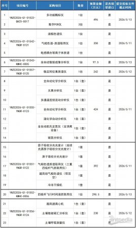 640?wx_fmt=jpeg&from=appmsg#imgIndex=2