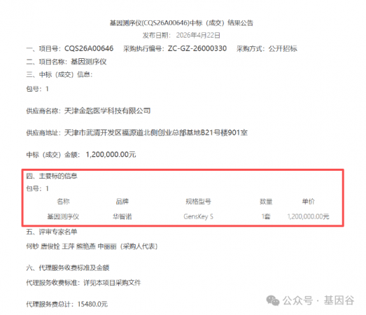 640?wx_fmt=png&from=appmsg&watermark=1&tp=wxpic&wxfrom=5&wx_lazy=1#imgIndex=1